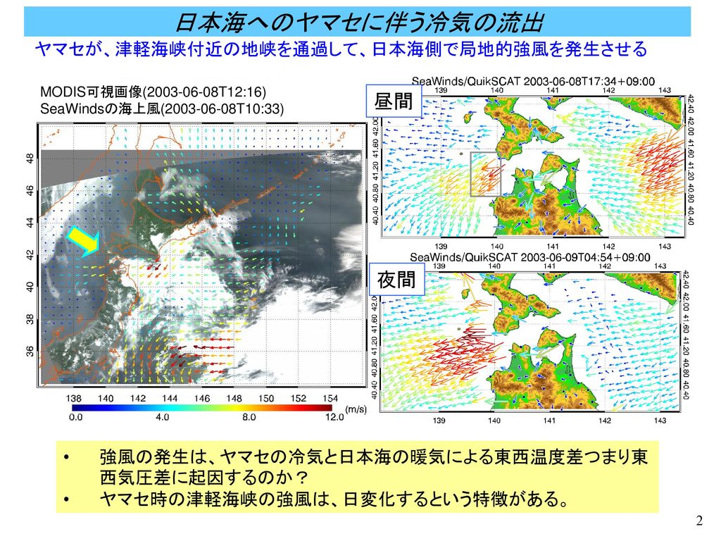 日本海へのヤマセに伴う冷気の流出 昼間 夜間 ヤマセが、津軽海峡付近の地峡を通過して、日本海側で局地的強風を発生させる