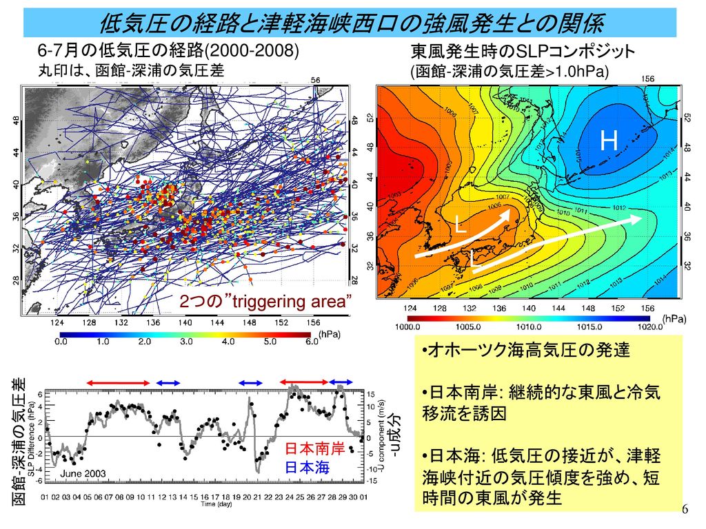 低気圧の経路と津軽海峡西口の強風発生との関係