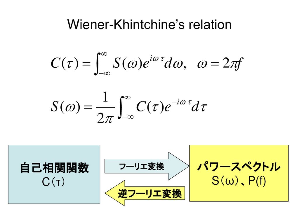 Wiener-Khintchine’s relation