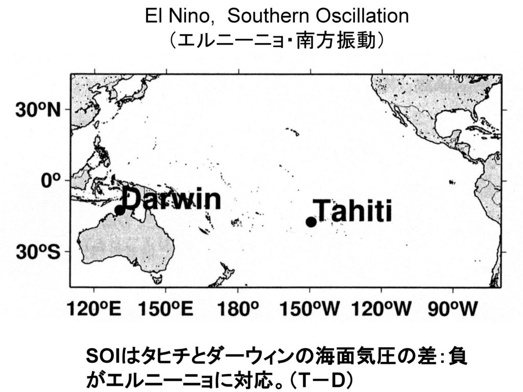 El Nino, Southern Oscillation （エルニーニョ・南方振動）