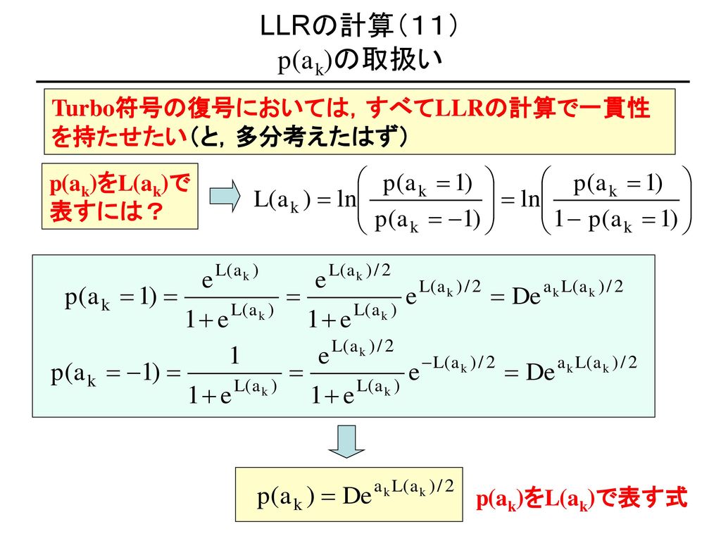 LLRの計算（１１） p(ak)の取扱い Turbo符号の復号においては，すべてLLRの計算で一貫性を持たせたい（と，多分考えたはず）