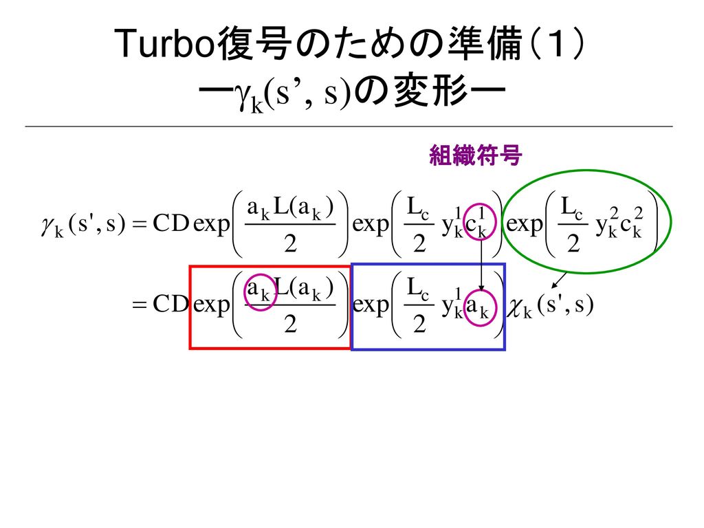 Turbo復号のための準備（１） ーgk(s’, s)の変形ー