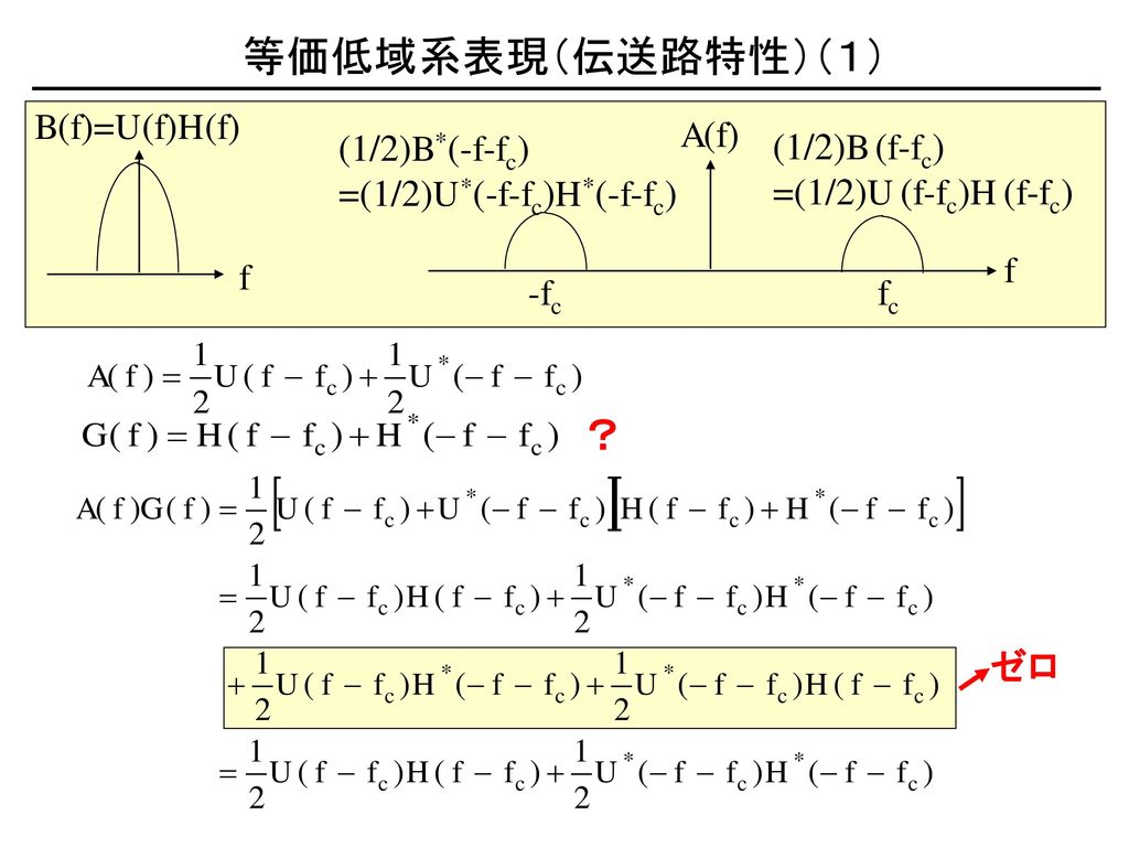 等価低域系表現（伝送路特性）（１） ？ B(f)=U(f)H(f) A(f) (1/2)B*(-f-fc)
