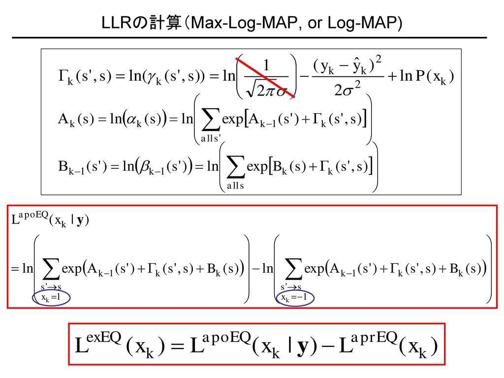 LLRの計算（Max-Log-MAP, or Log-MAP)