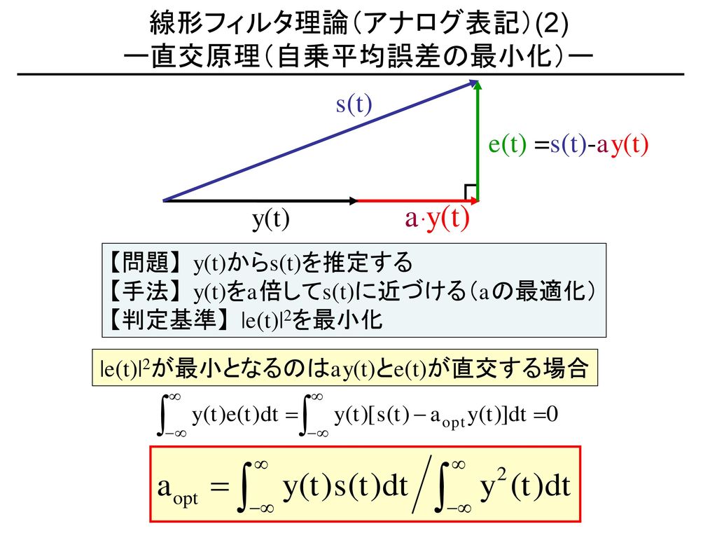線形フィルタ理論（アナログ表記）(2) ー直交原理（自乗平均誤差の最小化）ー