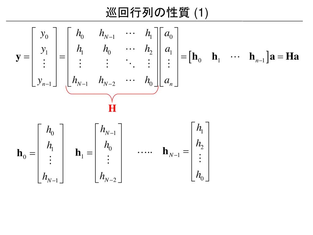 巡回行列の性質 (1) H ….. h0は，伝搬路のインパルス応答ベクトルです。これは，伝搬路行列Hの一列目です。