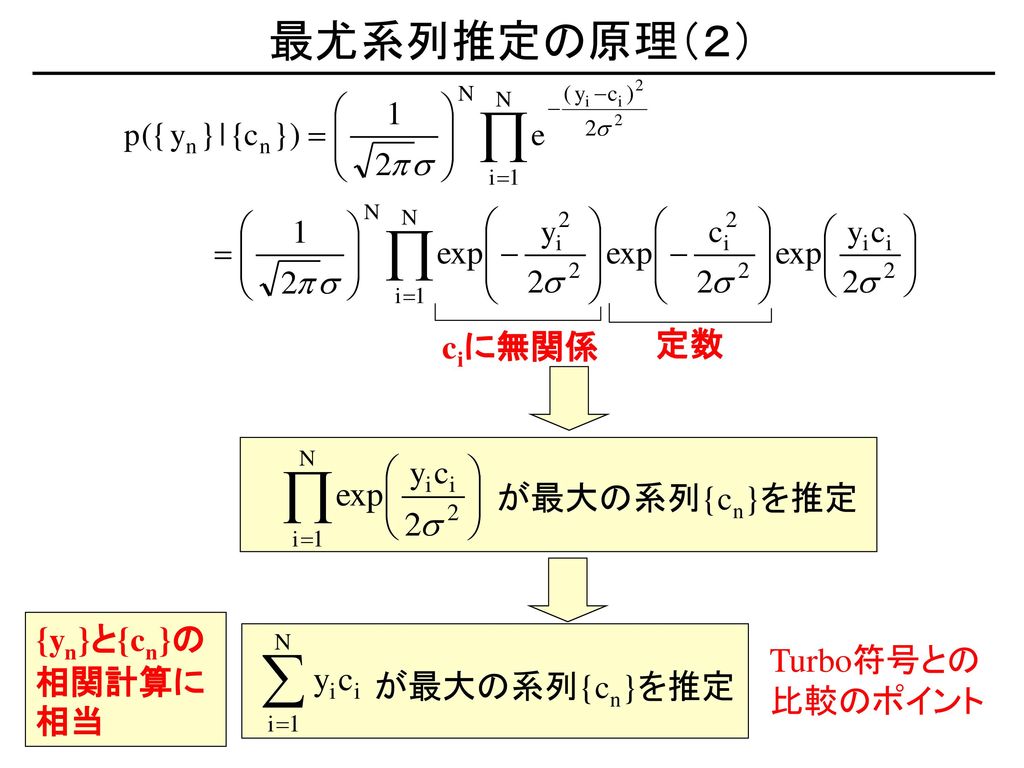 最尤系列推定の原理（２） ciに無関係 定数 が最大の系列{cn}を推定 {yn}と{cn}の相関計算に相当