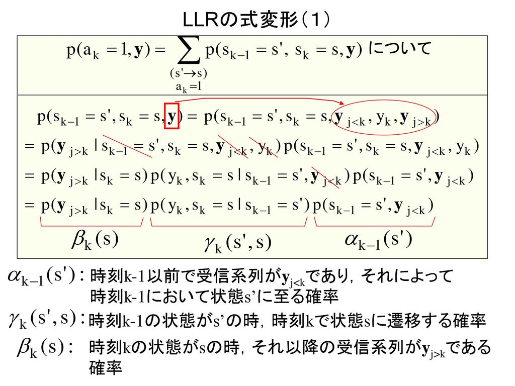 LLRの式変形（１） について 時刻k-1以前で受信系列がyj<kであり，それによって時刻k-1において状態s’に至る確率