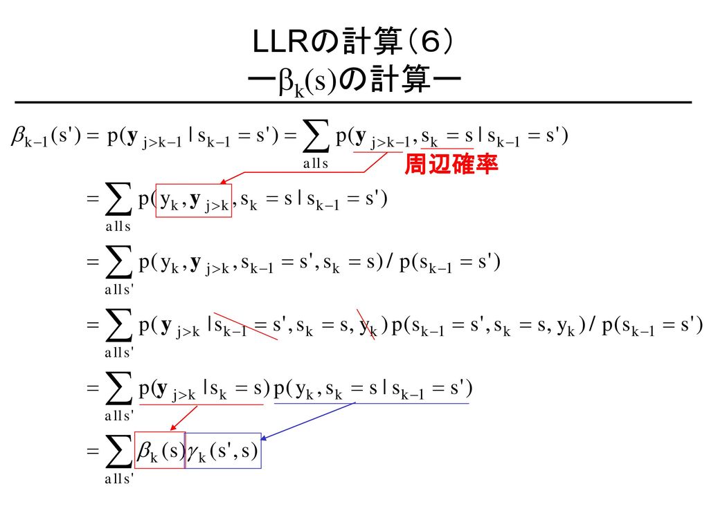 LLRの計算（６） ーbk(s)の計算ー 周辺確率