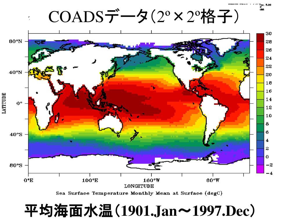 COADSデータ（2º×2º格子） 平均海面水温（1901.Jan～1997.Dec）