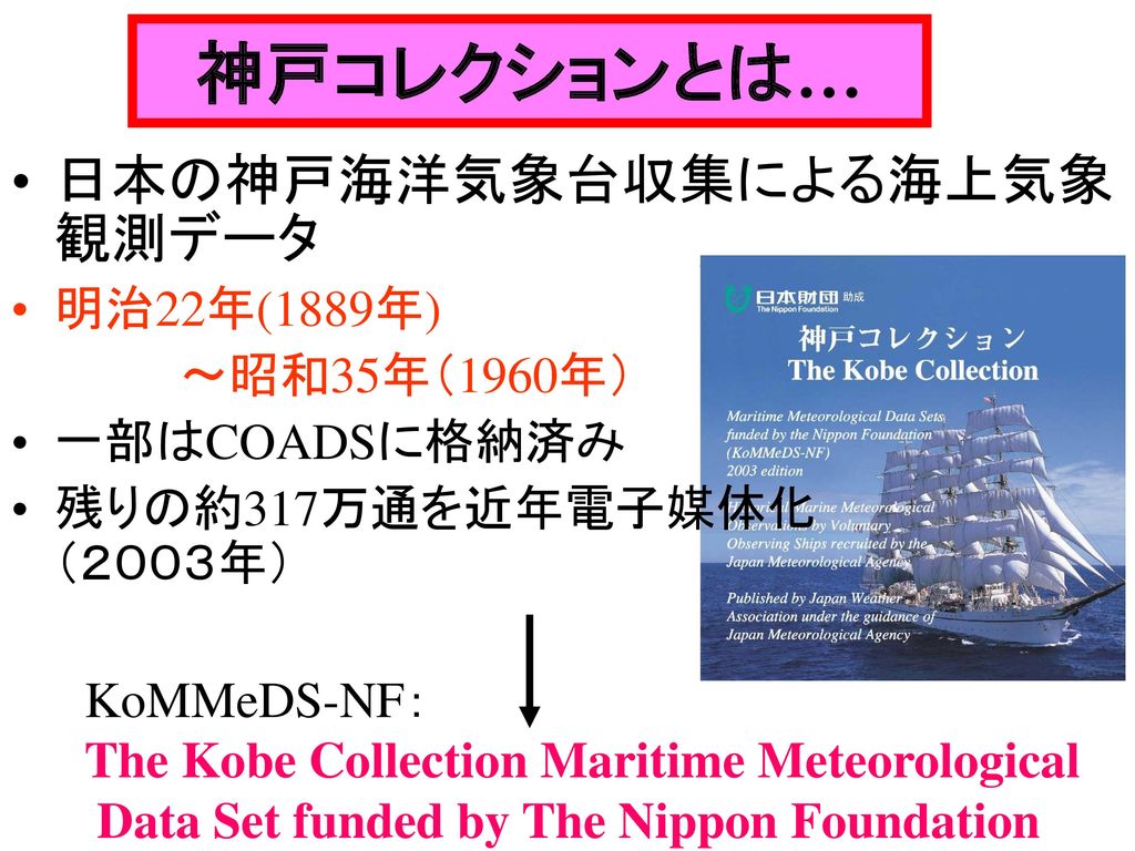 神戸コレクションとは… 日本の神戸海洋気象台収集による海上気象観測データ 明治22年(1889年) ～昭和35年（1960年）