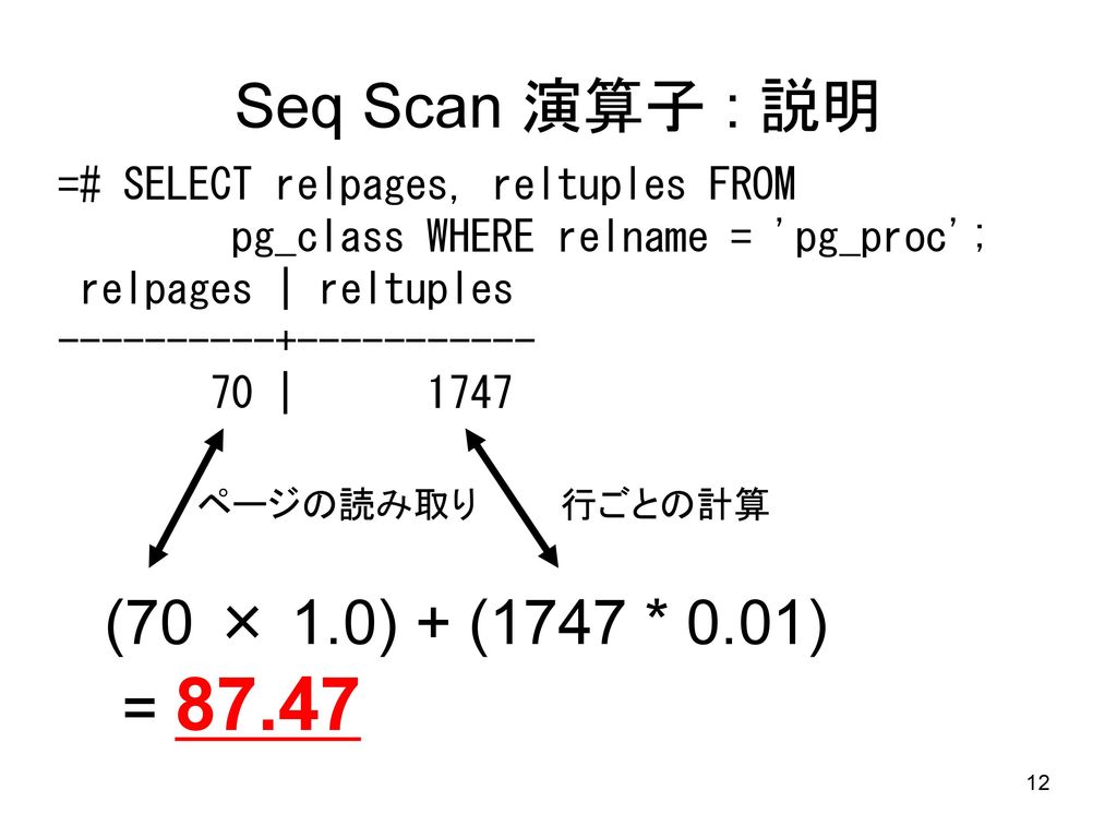Seq Scan 演算子 : 説明 (70 × 1.0) + (1747 * 0.01) = 87.47