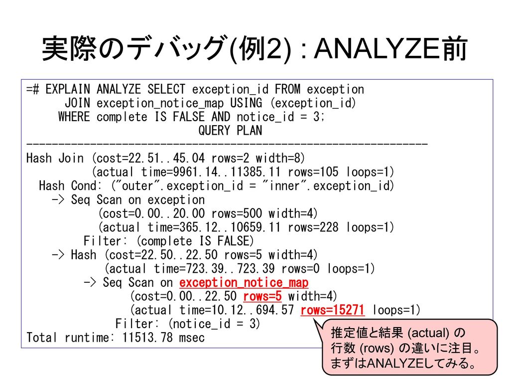 実際のデバッグ(例2) : ANALYZE前 =# EXPLAIN ANALYZE SELECT exception_id FROM exception. JOIN exception_notice_map USING (exception_id)