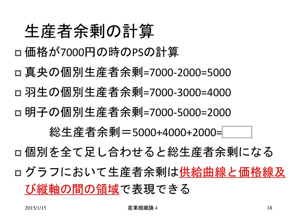 生産者余剰の計算 価格が7000円の時のPSの計算 真央の個別生産者余剰= =5000