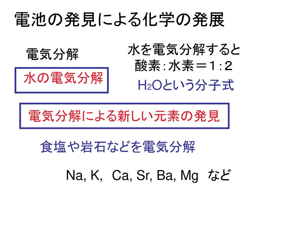 電池の発見による化学の発展 水を電気分解すると 電気分解 酸素：水素＝１：２ 水の電気分解 H2Oという分子式