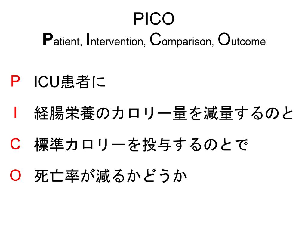 PICO Patient, Intervention, Comparison, Outcome
