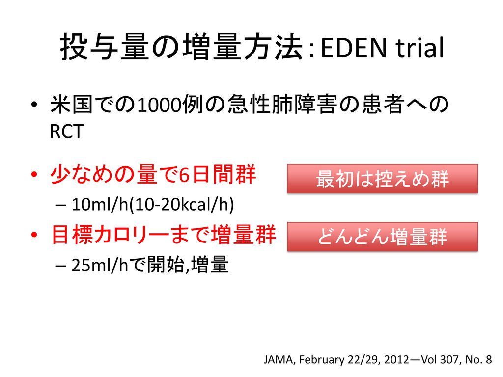 投与量の増量方法：EDEN trial 米国での1000例の急性肺障害の患者へのRCT 少なめの量で6日間群 目標カロリーまで増量群