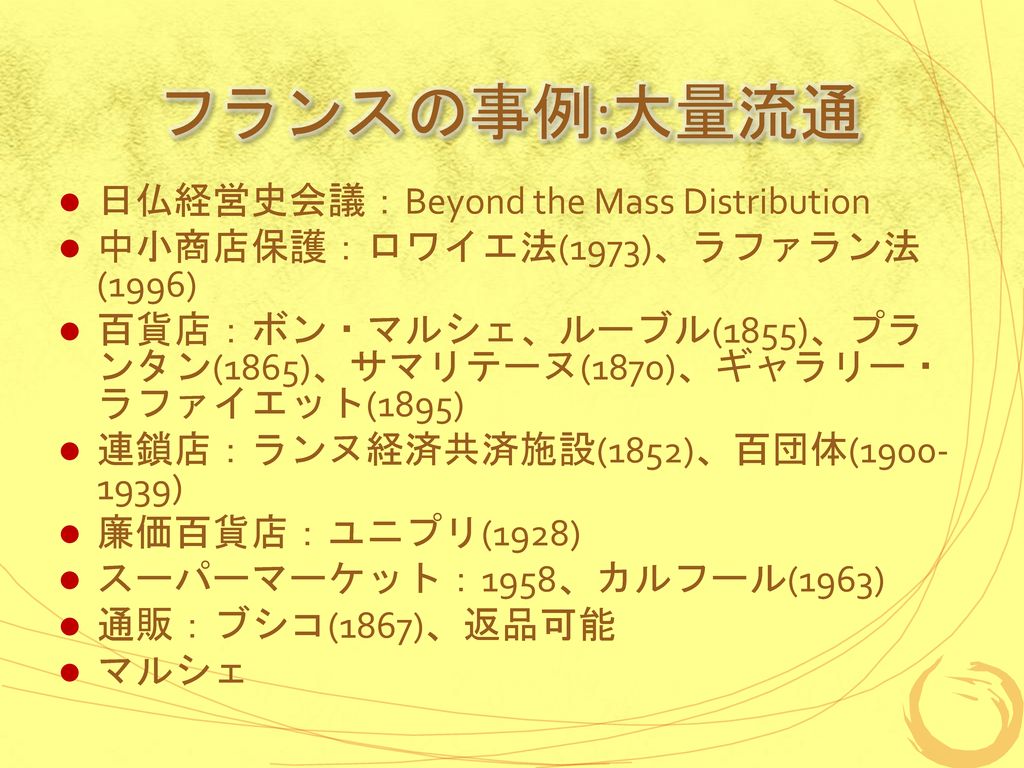 書評 満薗勇 日本型大衆消費社会への胎動 14 Ppt Download