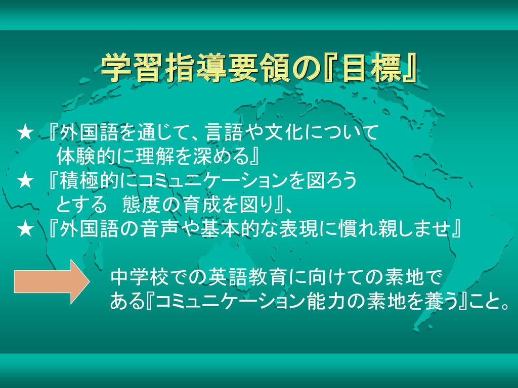 英語ノート の有効活用 新学習指導要領に基づいて Ppt Download