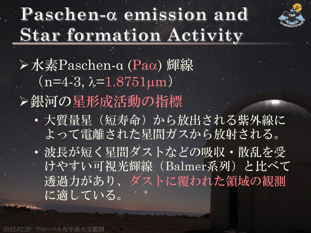 Paschen-a emission and Star formation Activity