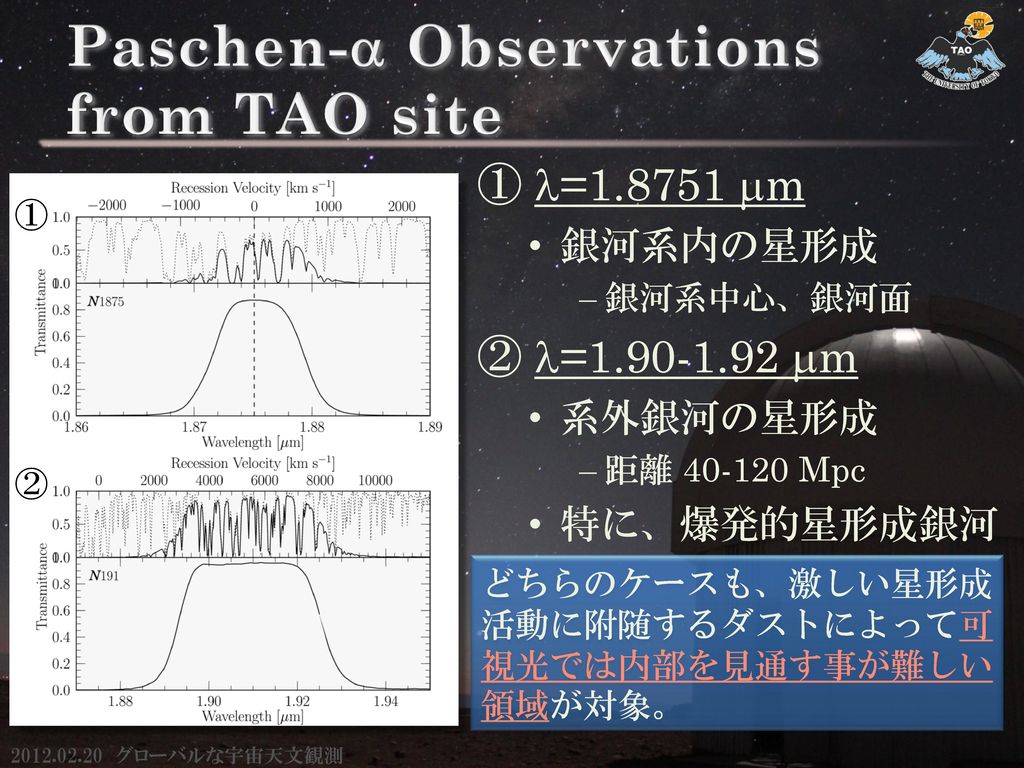 Paschen-a Observations from TAO site