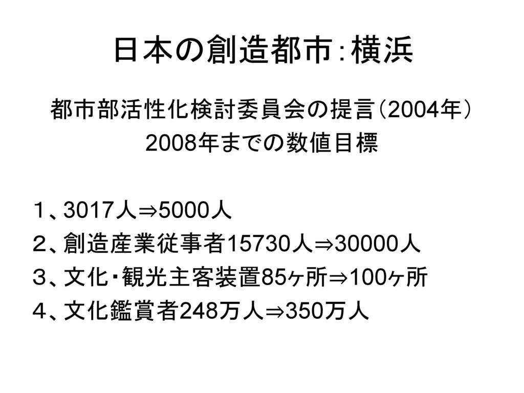 日本の創造都市：横浜 都市部活性化検討委員会の提言（2004年） 2008年までの数値目標 １、3017人⇒5000人