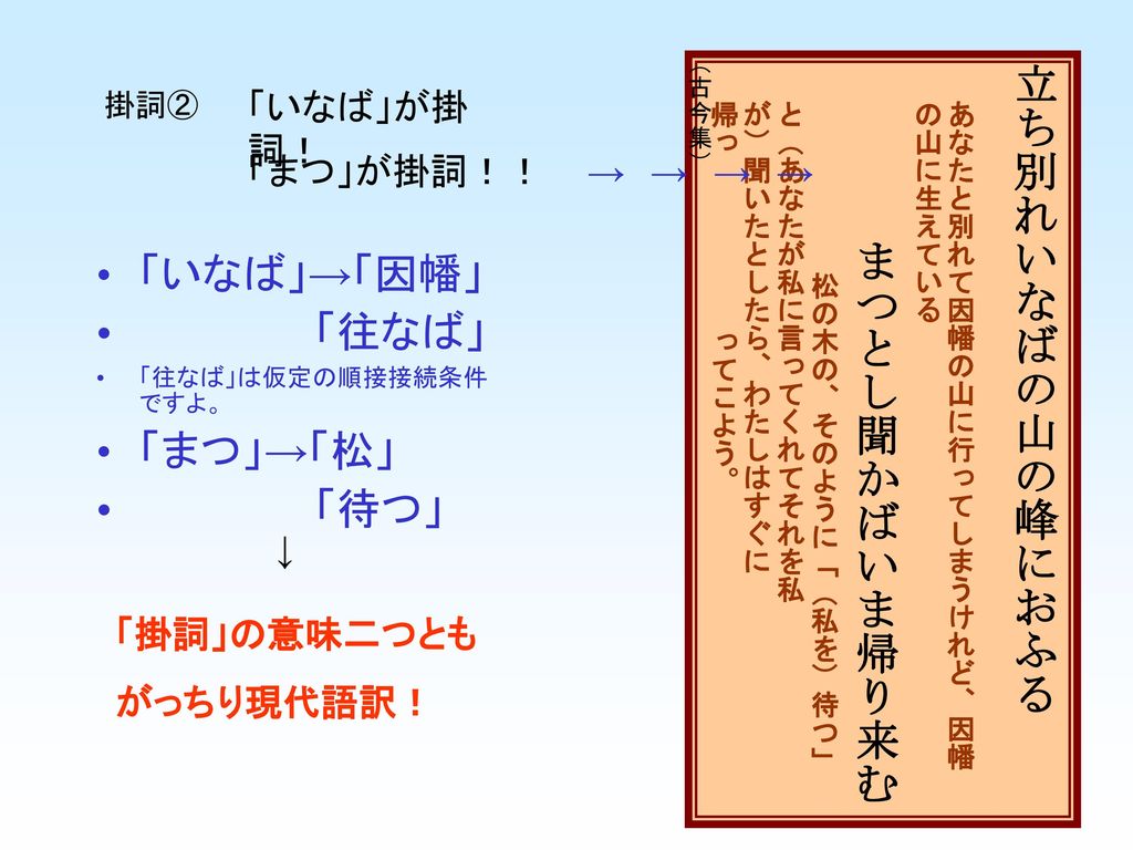 和歌の修辞法 和歌を学ぼう 和歌には その世界を深めるためや 作者の心情を豊かに表現するために さまざまな技法が用いられます Ppt Download