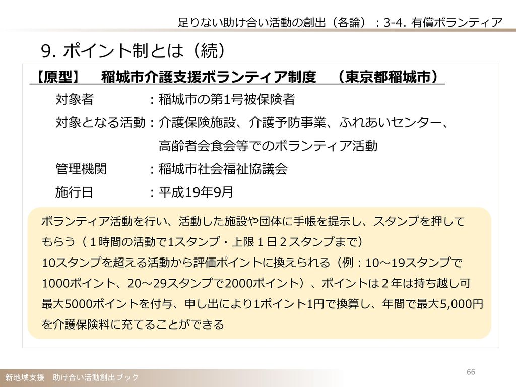 生活支援 介護予防サービスの多様な関係主体の参画例 Ppt Download