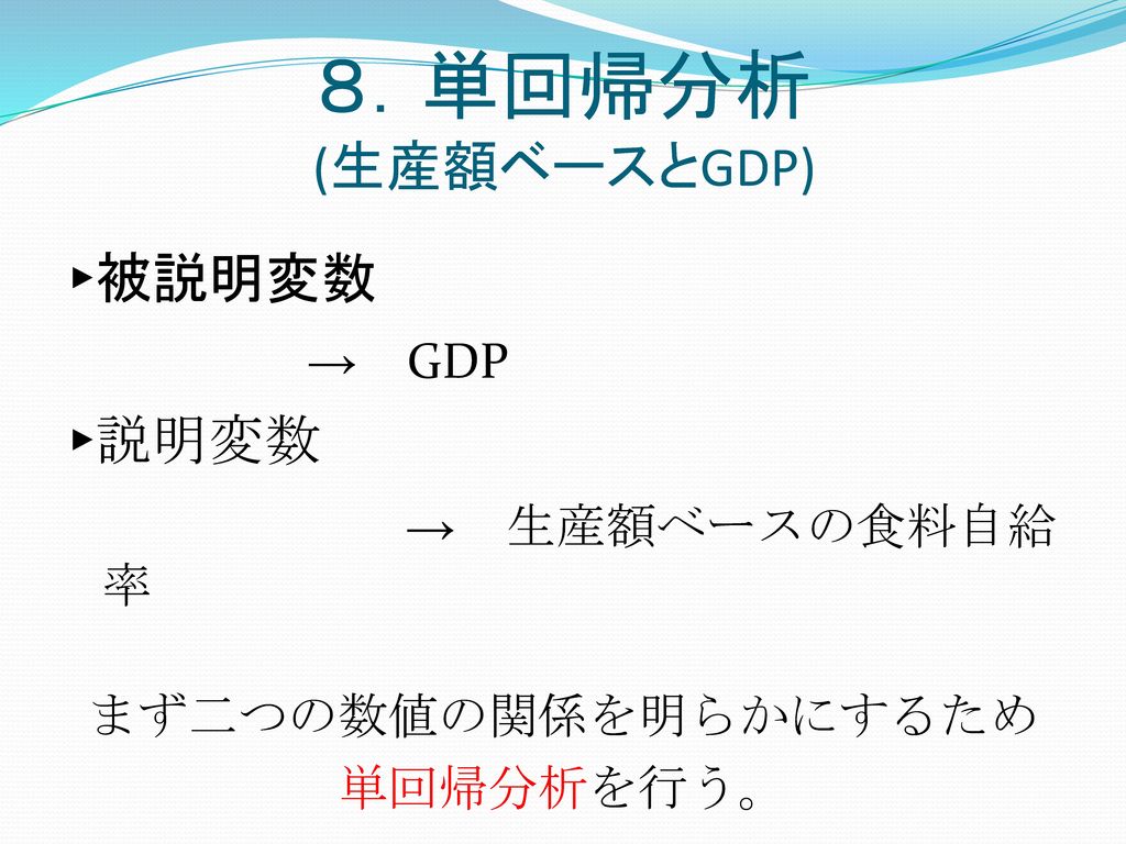 ８．単回帰分析 (生産額ベースとGDP) ▸被説明変数 → GDP ▸説明変数 → 生産額ベースの食料自給率