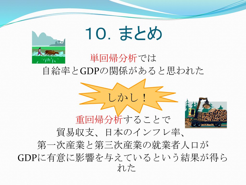 １０．まとめ 単回帰分析では 自給率とGDPの関係があると思われた 重回帰分析することで 貿易収支、日本のインフレ率、 第一次産業と第三次産業の就業者人口が GDPに有意に影響を与えているという結果が得られた