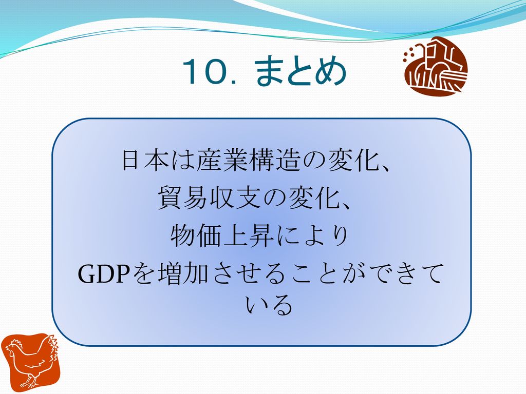 １０．まとめ 日本は産業構造の変化、 貿易収支の変化、 物価上昇により GDPを増加させることができている