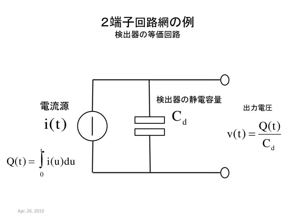 ２端子回路網の例 検出器の等価回路 検出器の静電容量 電流源 出力電圧 Apr