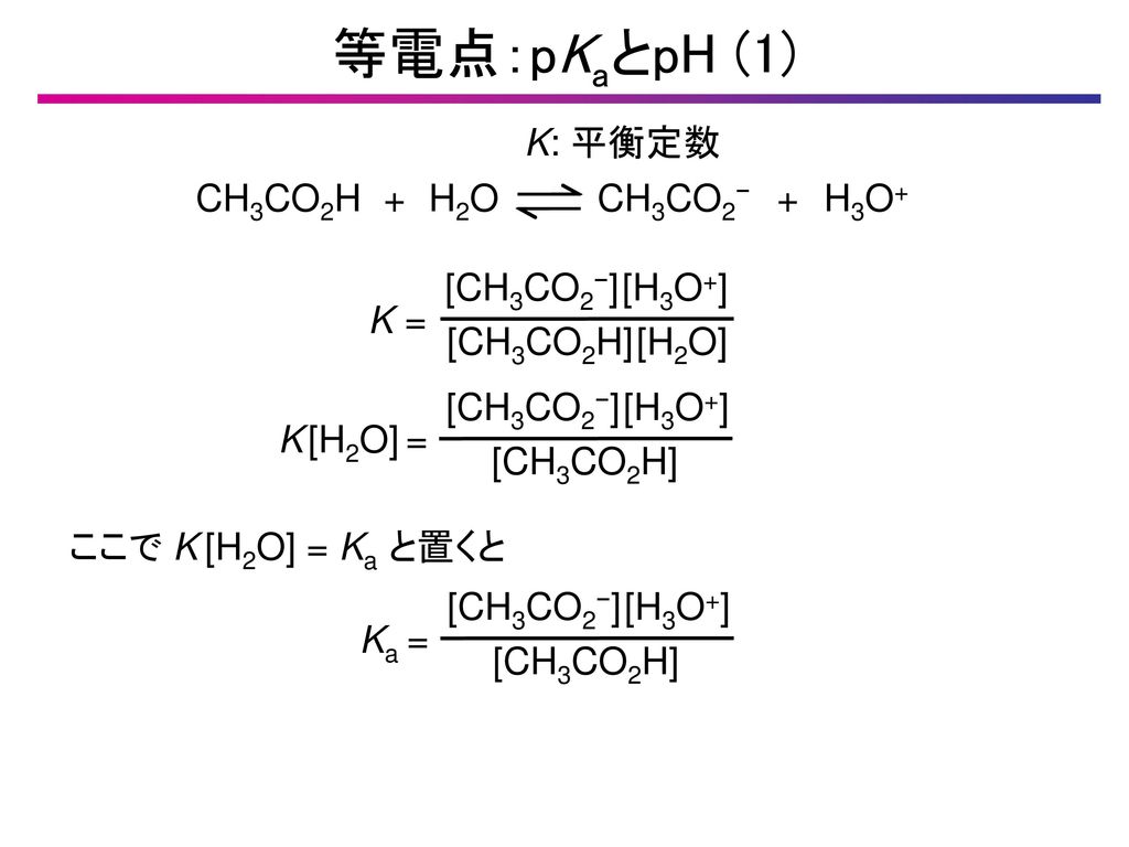 等電点：pKaとpH (1) K: 平衡定数 CH3CO2H + H2O CH3CO2− + H3O+ [CH3CO2−] [H3O+] K
