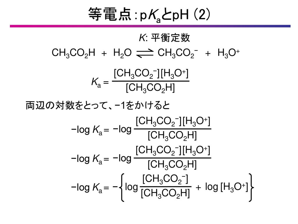 等電点：pKaとpH (2) K: 平衡定数 CH3CO2H + H2O CH3CO2− + H3O+ [CH3CO2−] [H3O+]