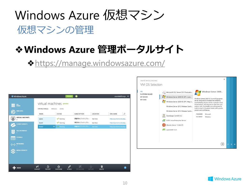 Windows Azure 仮想マシン 仮想マシンの管理 Windows Azure 管理ポータルサイト