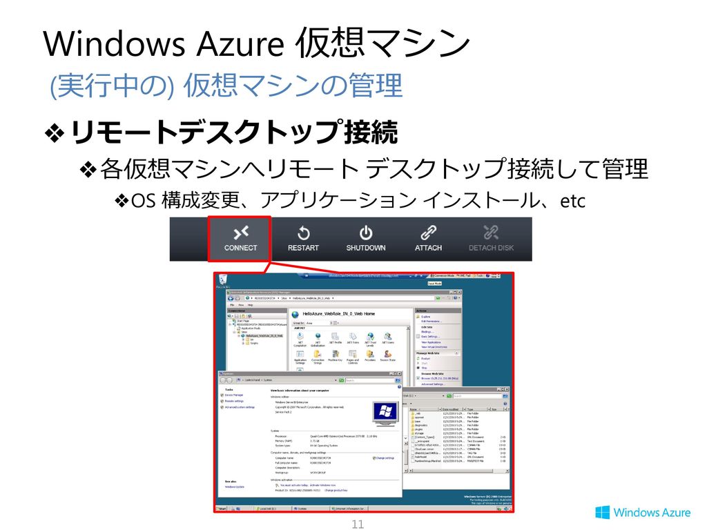 Windows Azure 仮想マシン (実行中の) 仮想マシンの管理 リモートデスクトップ接続