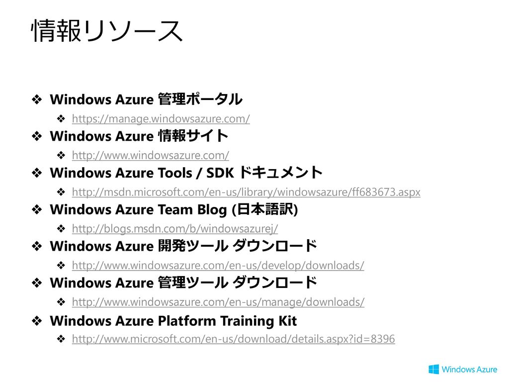 情報リソース Windows Azure 管理ポータル Windows Azure 情報サイト