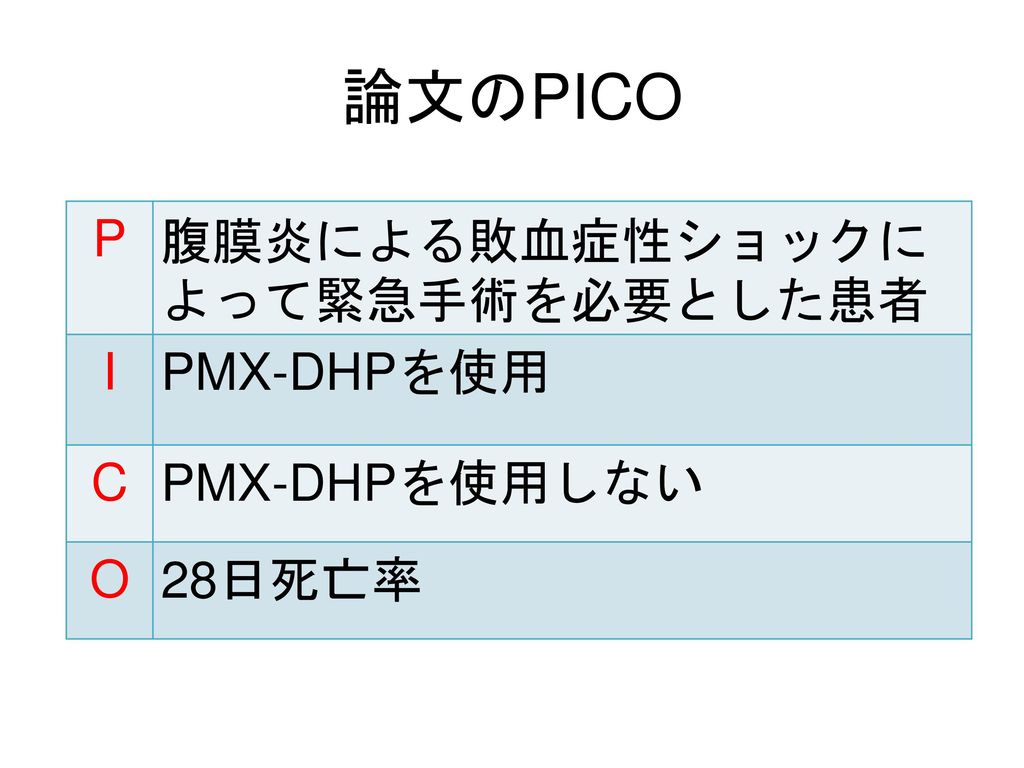 論文のPICO P 腹膜炎による敗血症性ショックによって緊急手術を必要とした患者 I PMX-DHPを使用 C PMX-DHPを使用しない