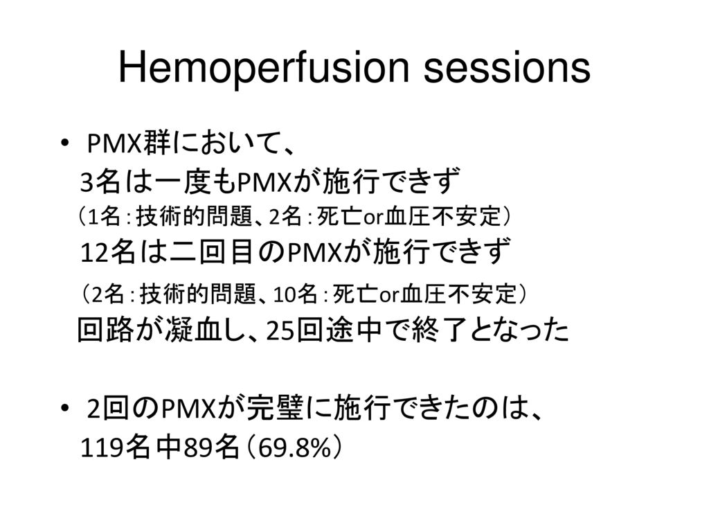 Hemoperfusion sessions