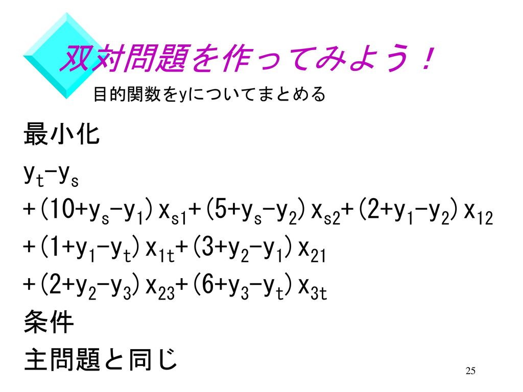 双対問題を作ってみよう！ 最小化 yt-ys +(10+ys-y1)xs1+(5+ys-y2)xs2+(2+y1-y2)x12