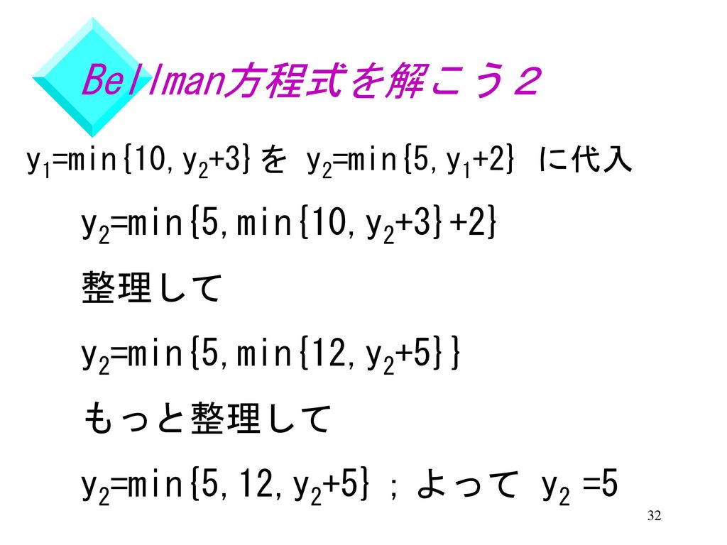 Bellman方程式を解こう２ y2=min{5,min{10,y2+3}+2} 整理して y2=min{5,min{12,y2+5}}