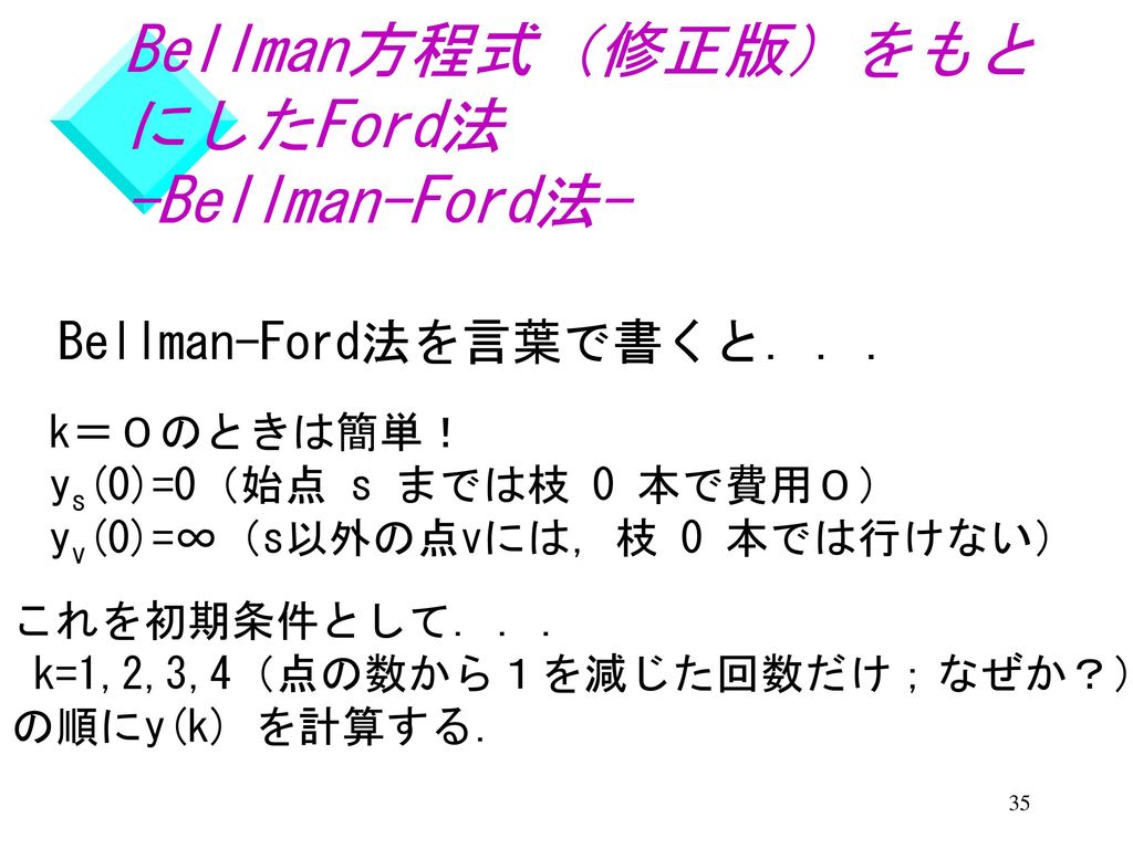 Bellman方程式（修正版）をもとにしたFord法 -Bellman-Ford法-
