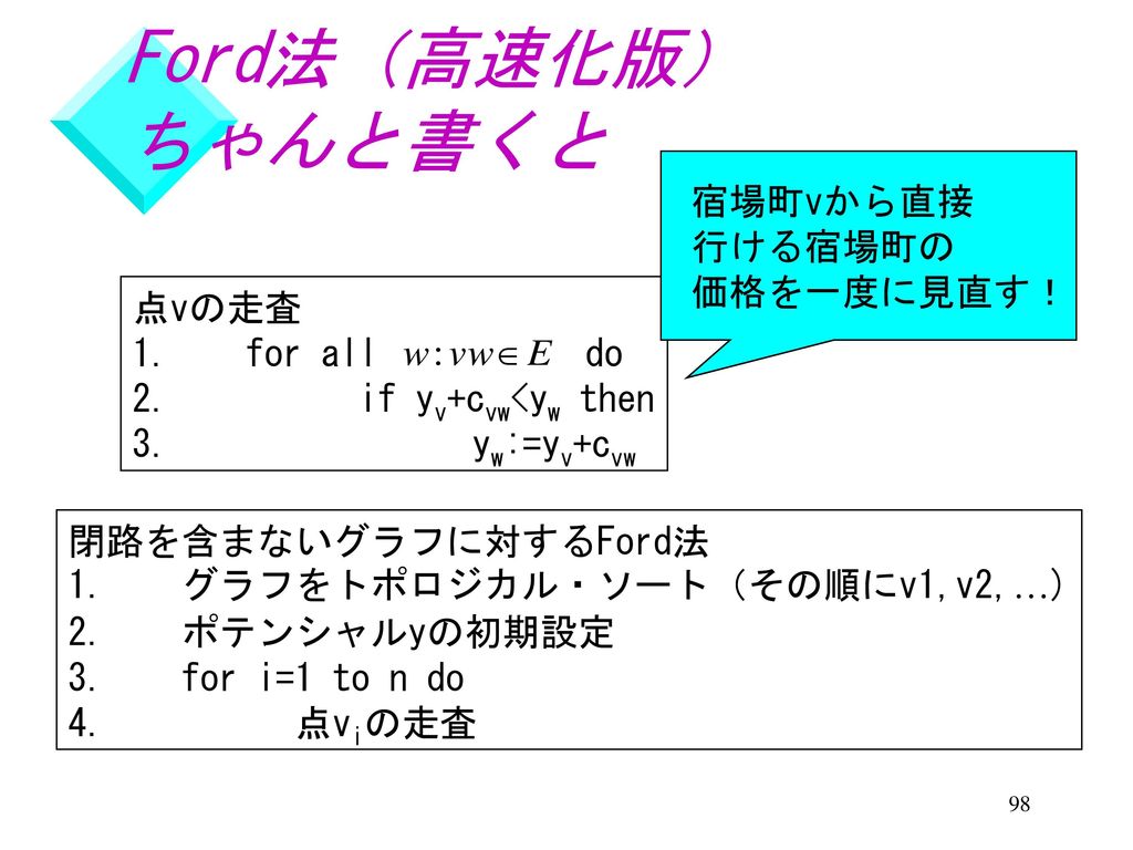 Ford法（高速化版） →3 s t
