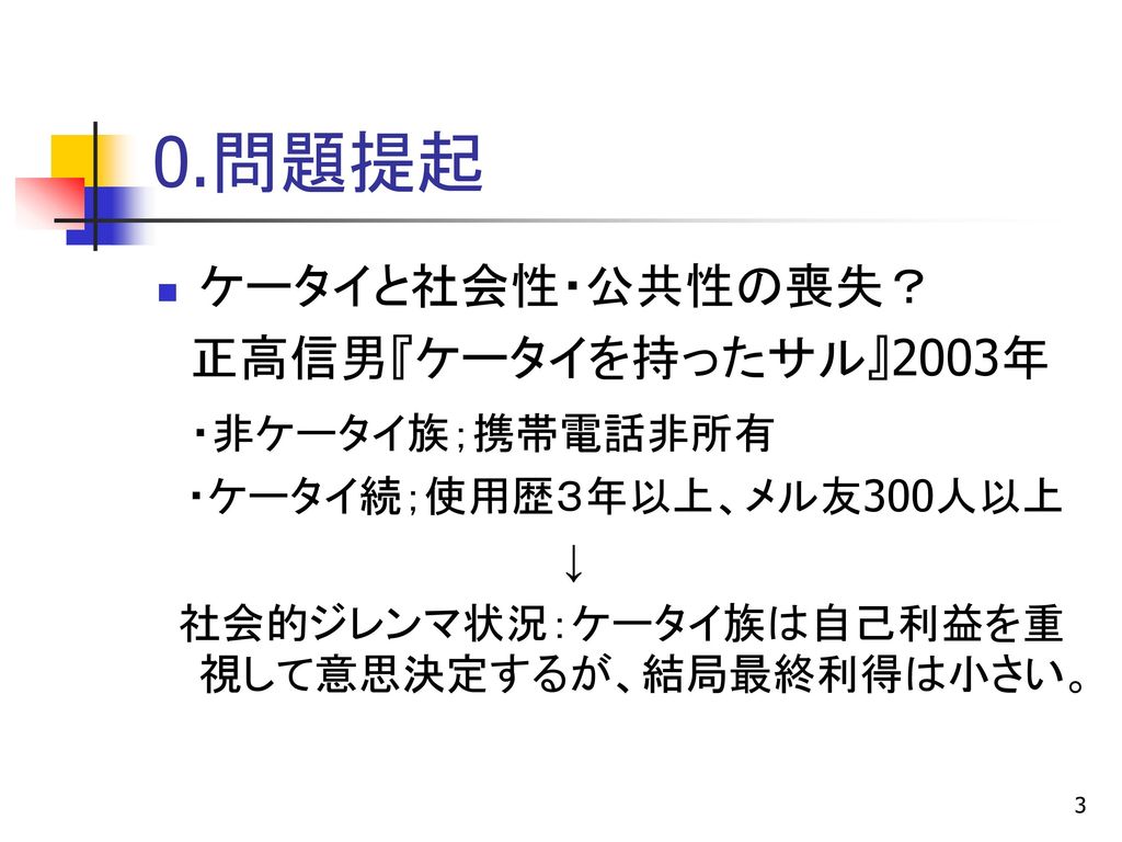 ケータイ コミュニケーションは 閉じて いるのか 携帯メールと若者のコミュニケーション空間 Ppt Download