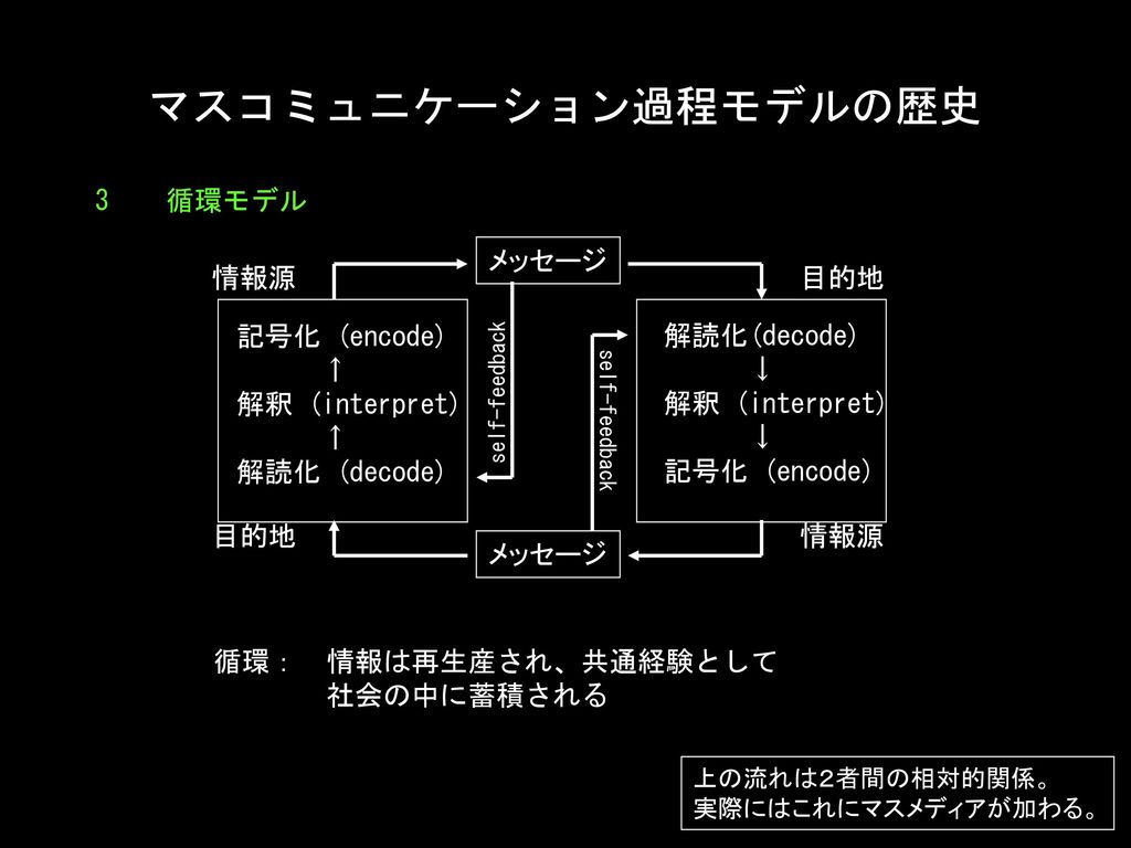 Eprints Lib Hokudai Ac Jp