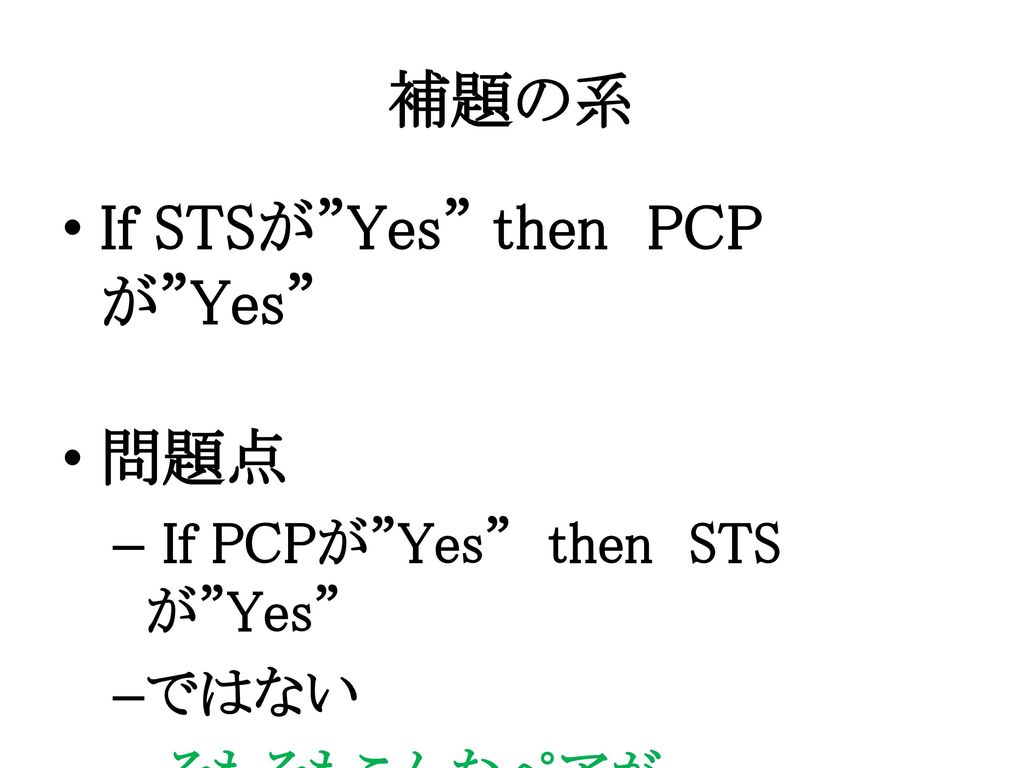 If STSが Yes then PCPが Yes