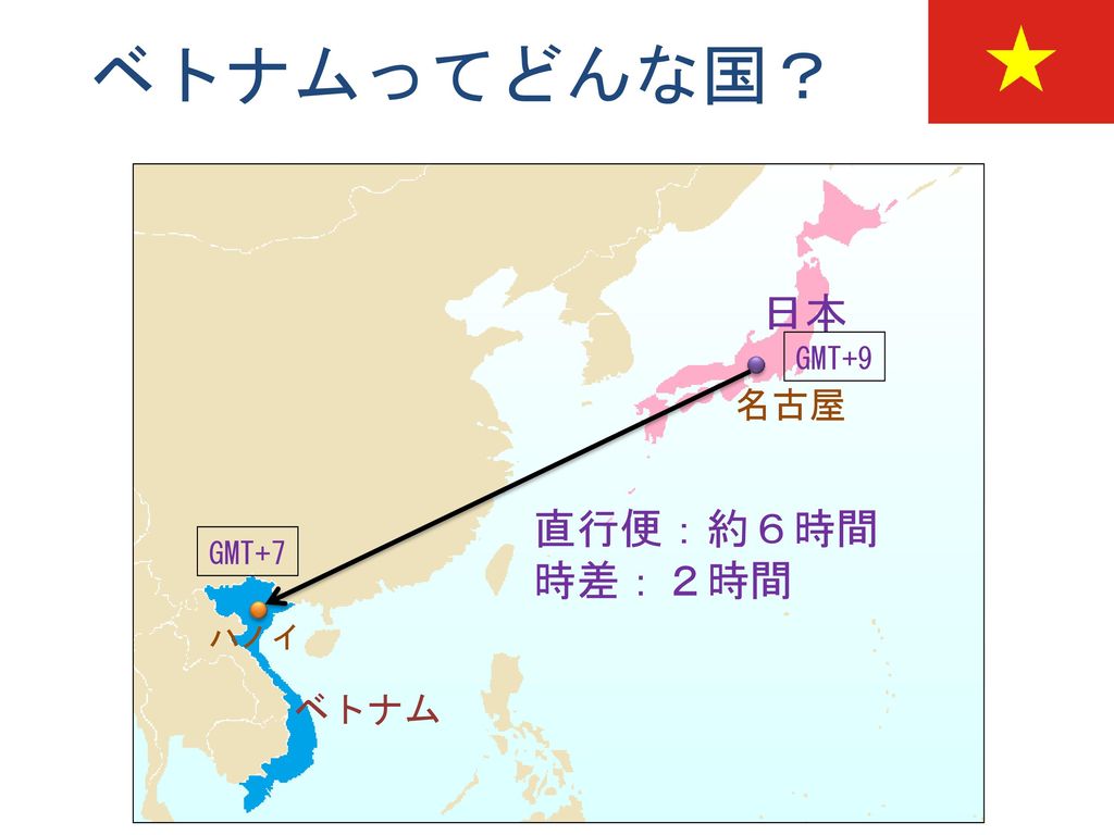 ベトナムってどんな国？ 日本 GMT+9 名古屋 直行便：約６時間 時差：２時間 GMT+7 ハノイ ベトナム