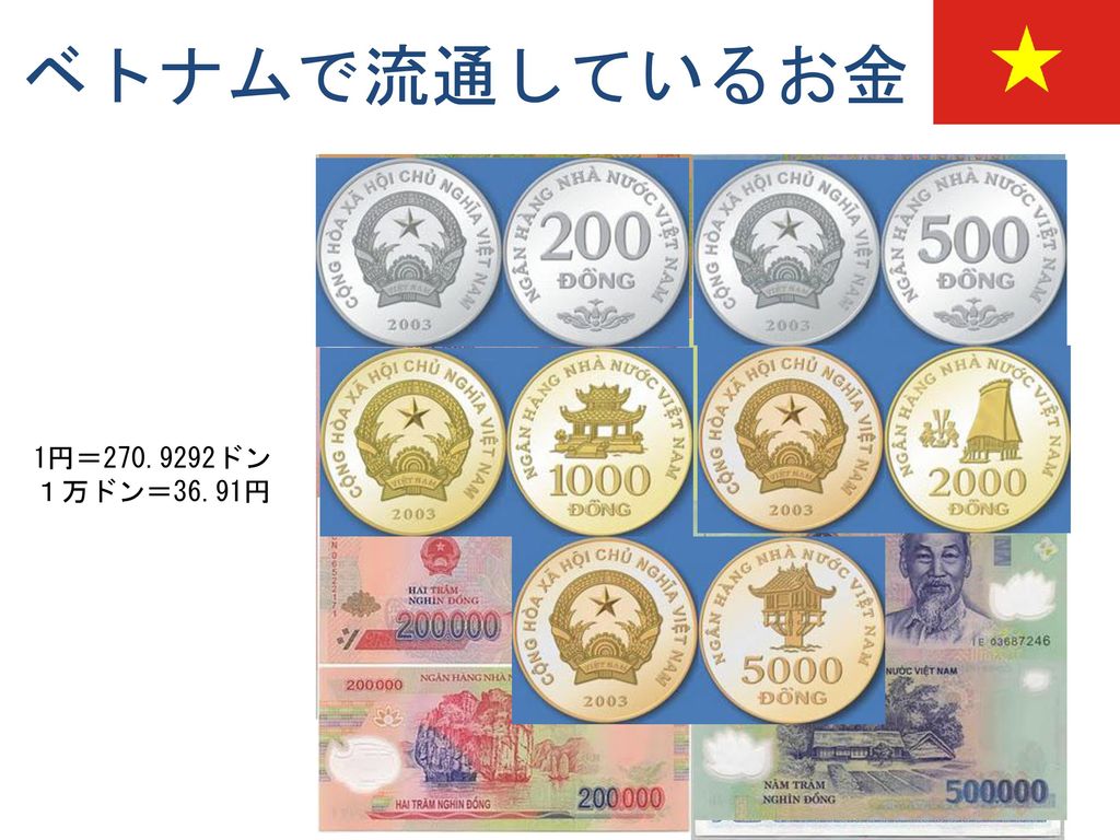 ベトナムで流通しているお金 1円＝ ドン １万ドン＝36.91円