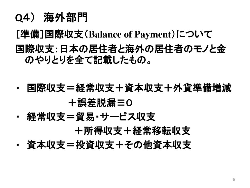 Q４） 海外部門 ［準備］国際収支（Balance of Payment）について