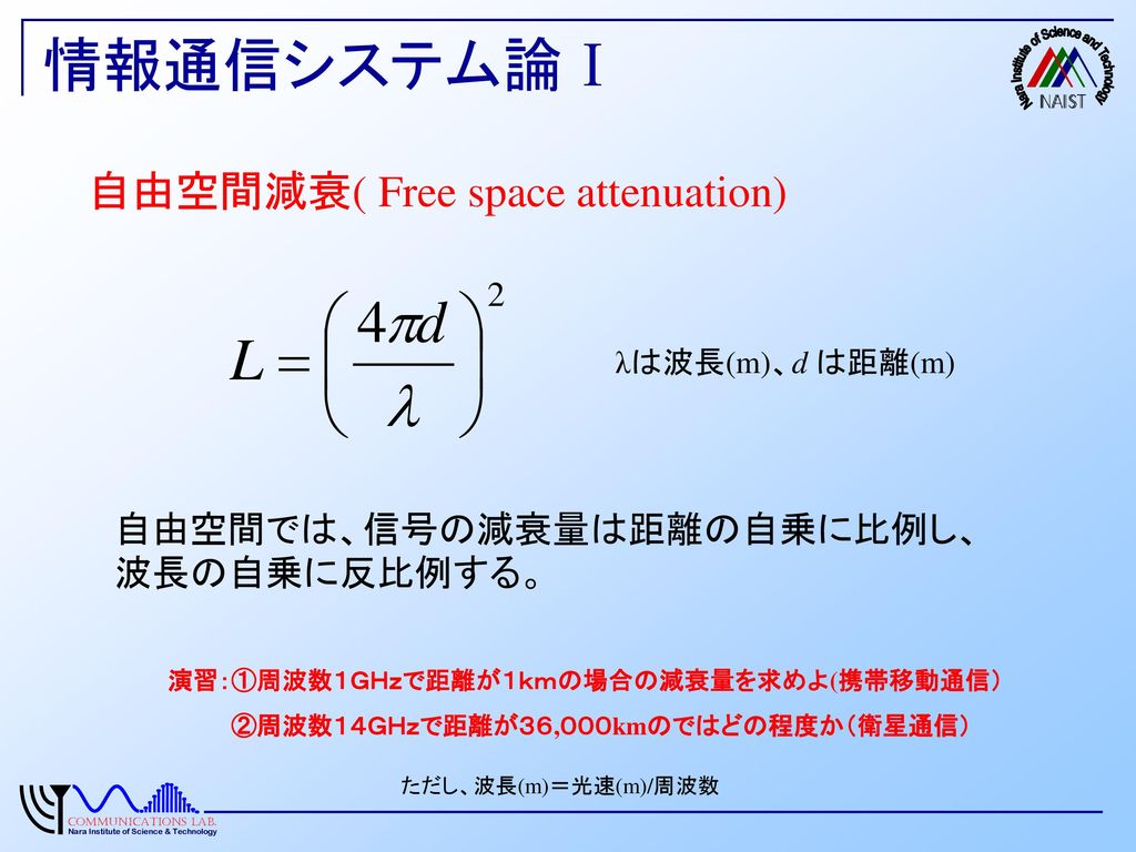 情報通信システム論Ⅰ 自由空間減衰( Free space attenuation)